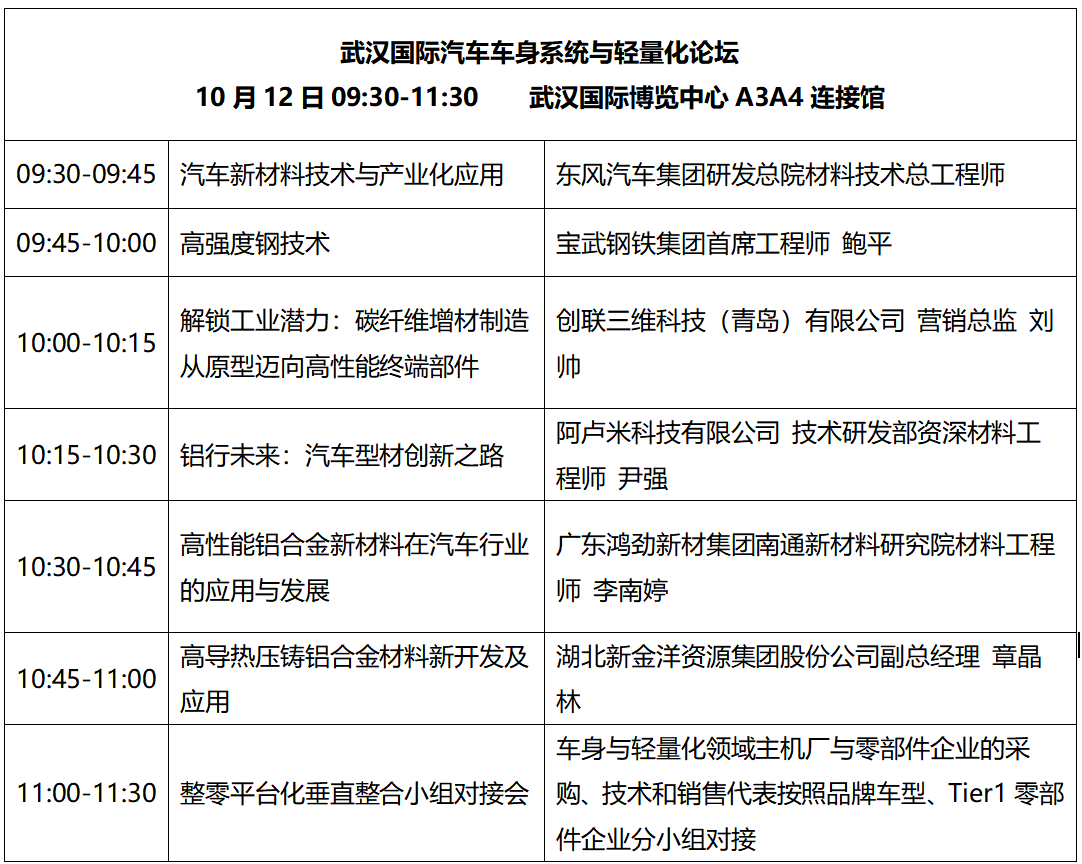 今日盛启！2025中国机博会暨武汉工博会融合展八大展馆全开，火力拉满！插图30
