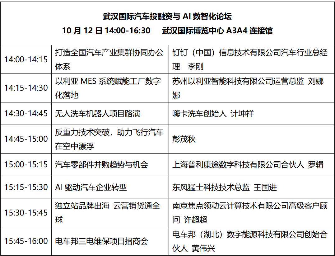 今日盛启！2025中国机博会暨武汉工博会融合展八大展馆全开，火力拉满！插图31